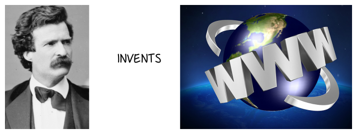 Mark twain internet inventor